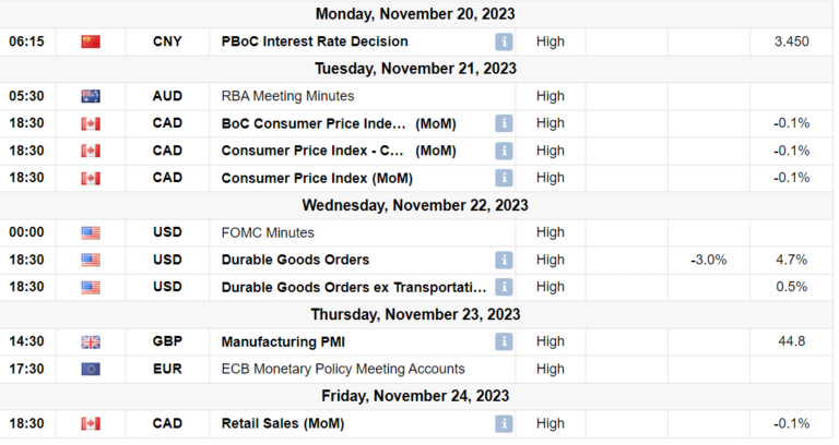 Read more about the article Buying Intensifies as Dollar Tumbles