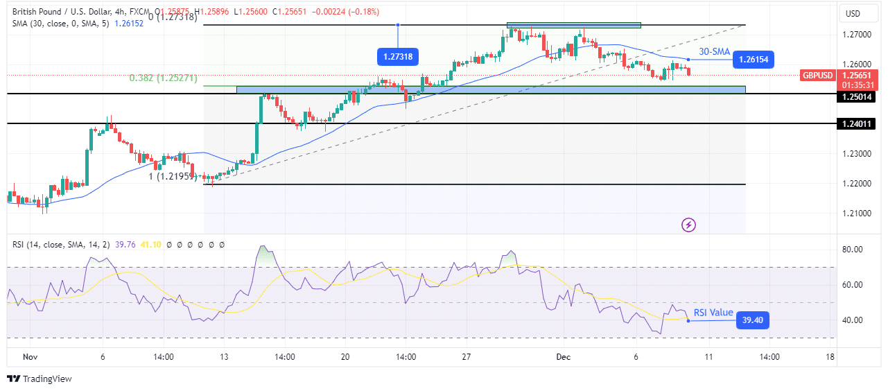 You are currently viewing Dollar Gains Before Critical US NFP Data