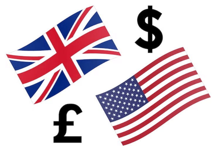 Read more about the article GBP/USD Outlook: Pound Plummets as BoE Lowers Rates